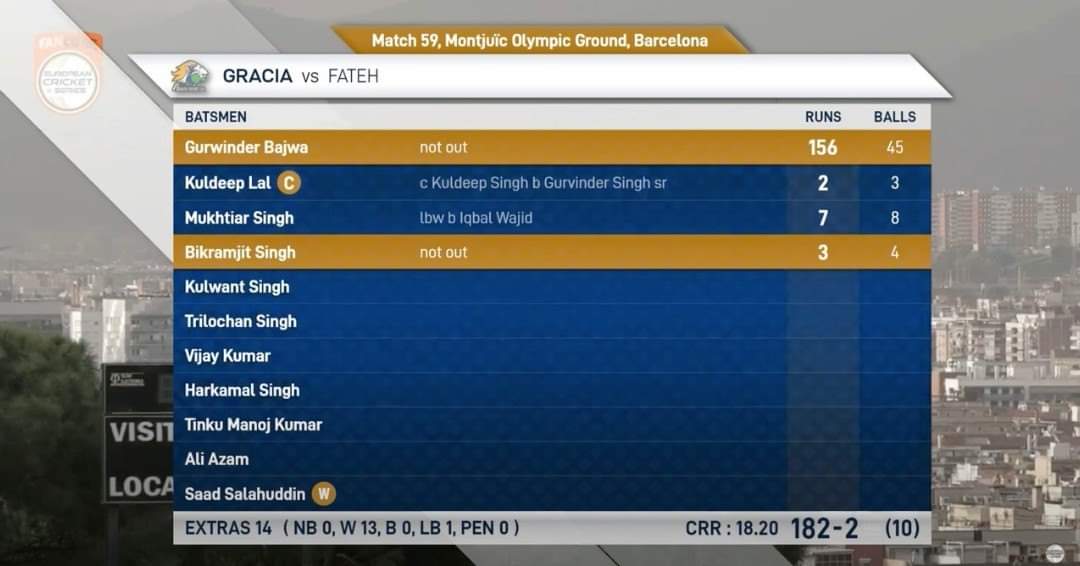 Coimbra Knights CC tweet media