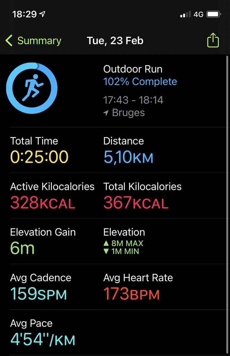 ☀️+🏃🏻= peepoHappy