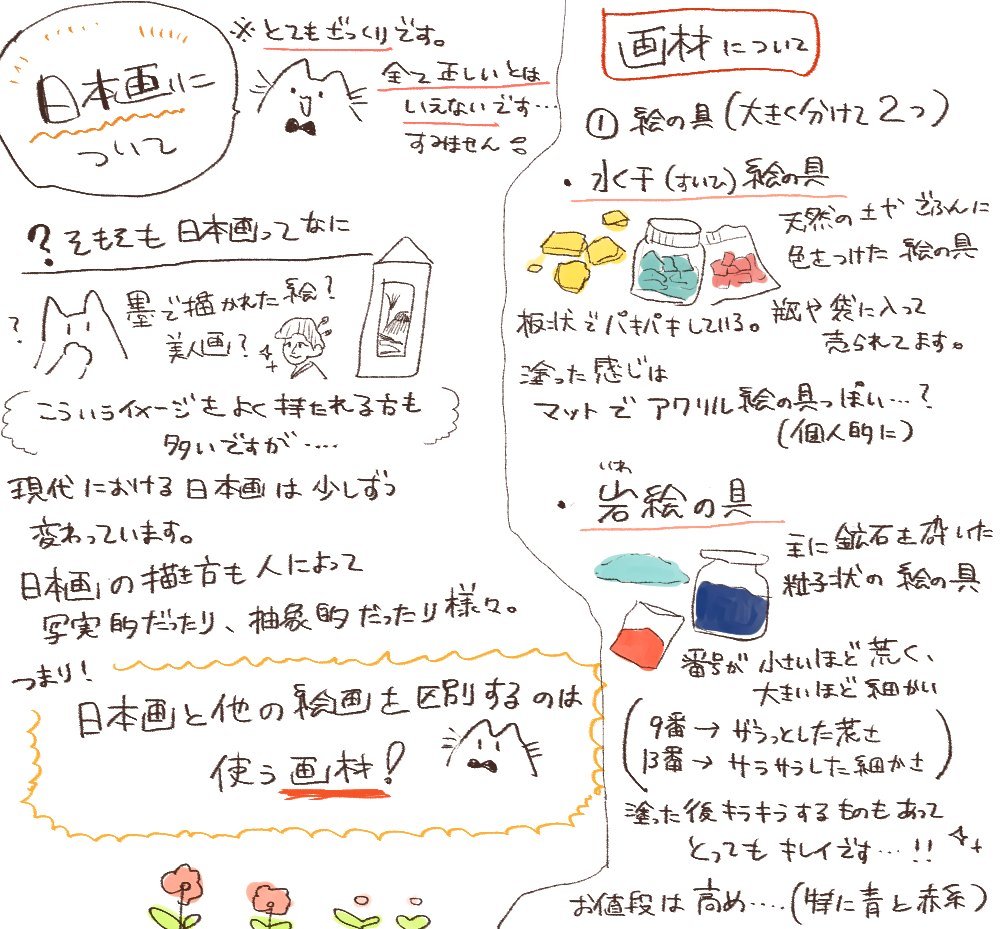 水墨のイメージが強い日本画の画材や制作過程をまとめてみた 素人にもわかりやすい 見てるだけでワクワクする Togetter