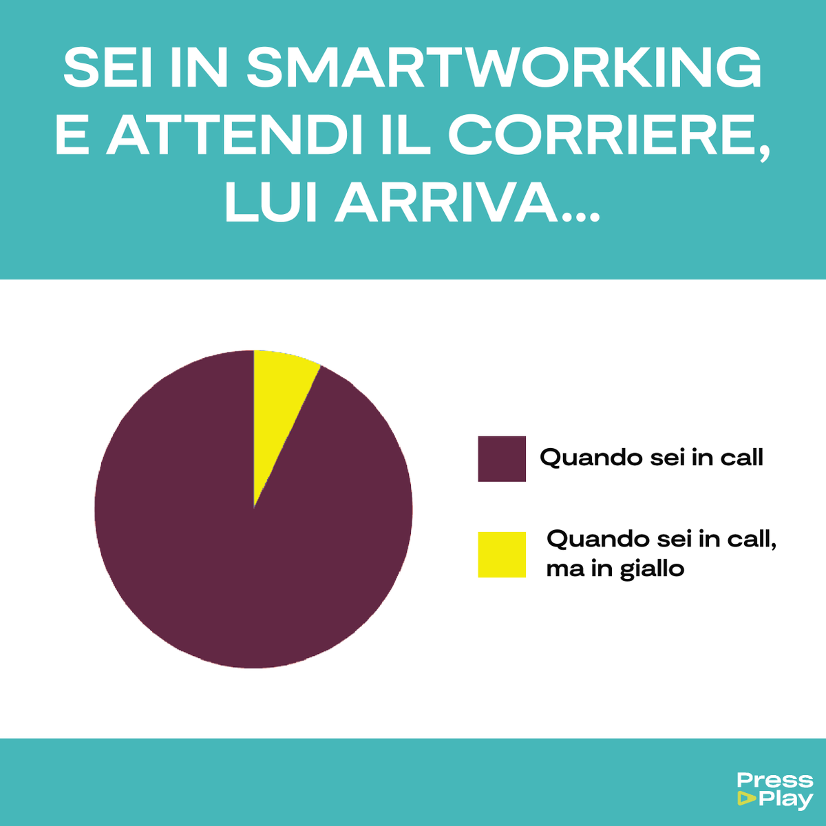 La verità è che siamo SEMPRE in call 📱