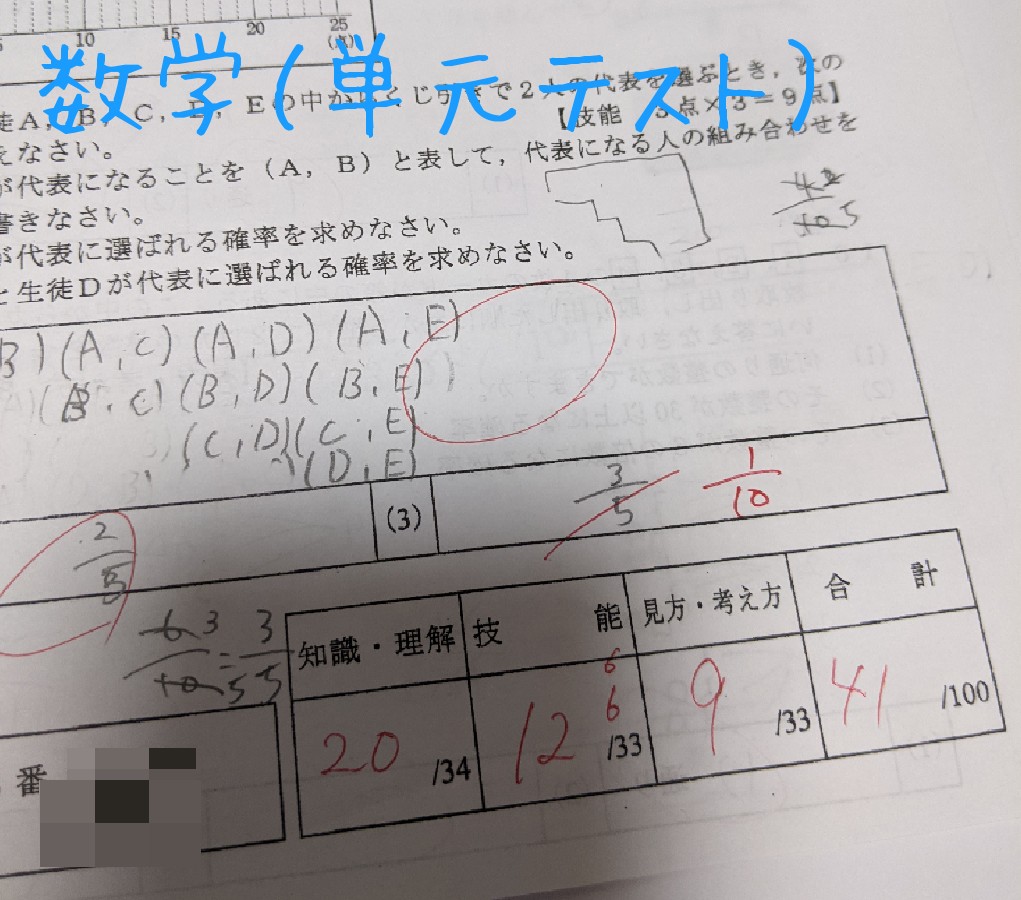 数学テスト Twitter Search Twitter