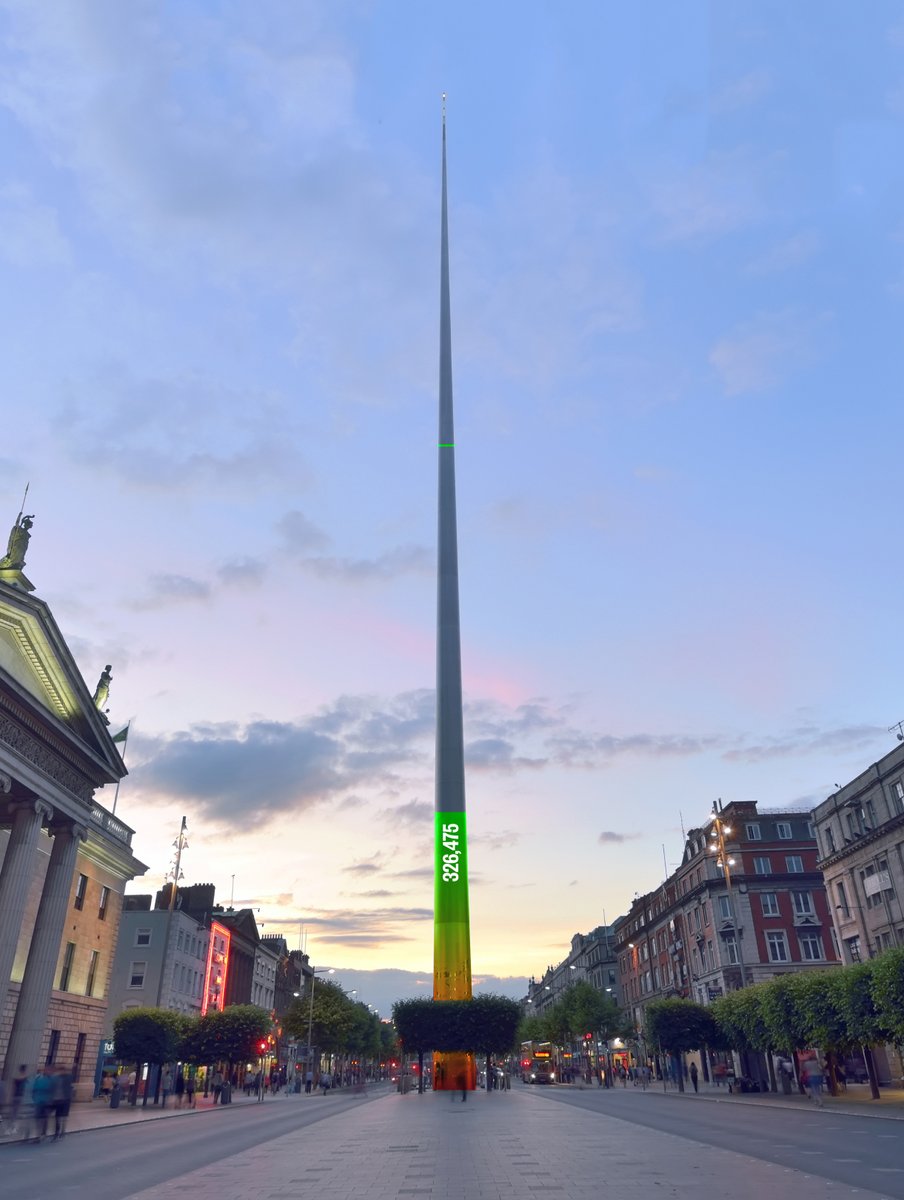 Proposal to turn The Spire into a rebooted Millennium Clock tracking the data for the number of people vaccinated in Ireland.

Tune into the livestream until it hits the marker needed to end lockdown. Big on street party once it reaches all the way to the top of the needle.
