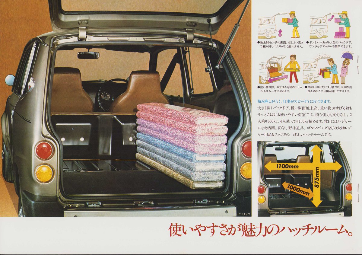 まるごとバナヌ 1978年1月版 フロンテハッチ55 のカタログ Lc系フロンテの商用モデル 76年には軽自動車規格変更に 伴う新規格車 ハッチ55と改名し 排気量が550cc化 フロント フェイスも刷新している 自動車カタログ 春のバン祭り フロンテ まるごとバナヌ 1978年1月版 フロンテハッチ55 のカタログ Lc系フロンテの商用モデル 76年には軽自動車規格変更に 伴う新規格車 ハッチ55と改名し 排気量が550cc化 フロント フェイスも刷新している 自動車カタログ 春のバン祭り フロンテ