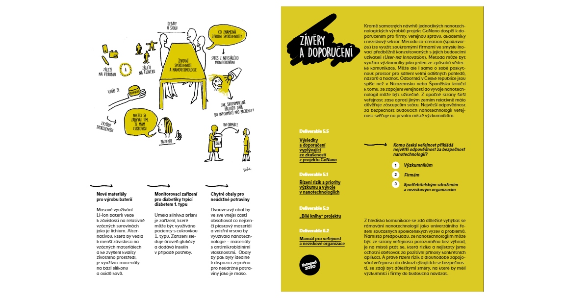 @GoNano_EU #nanotechnologie #potraviny #zdravi #energetika https://t.co/ZFXDQJRcOn