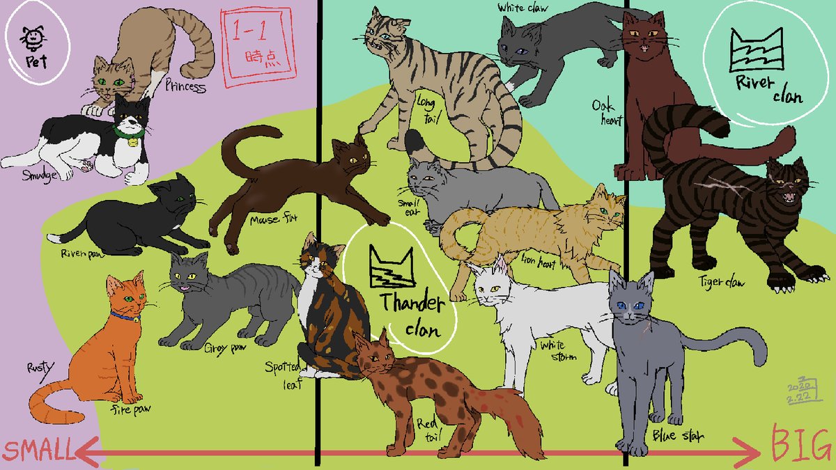Twoucan ウォーリアーズ の注目ツイート イラスト マンガ コスプレ モデル Twoucan ウォーリアーズ の注目ツイート イラスト マンガ コスプレ モデル