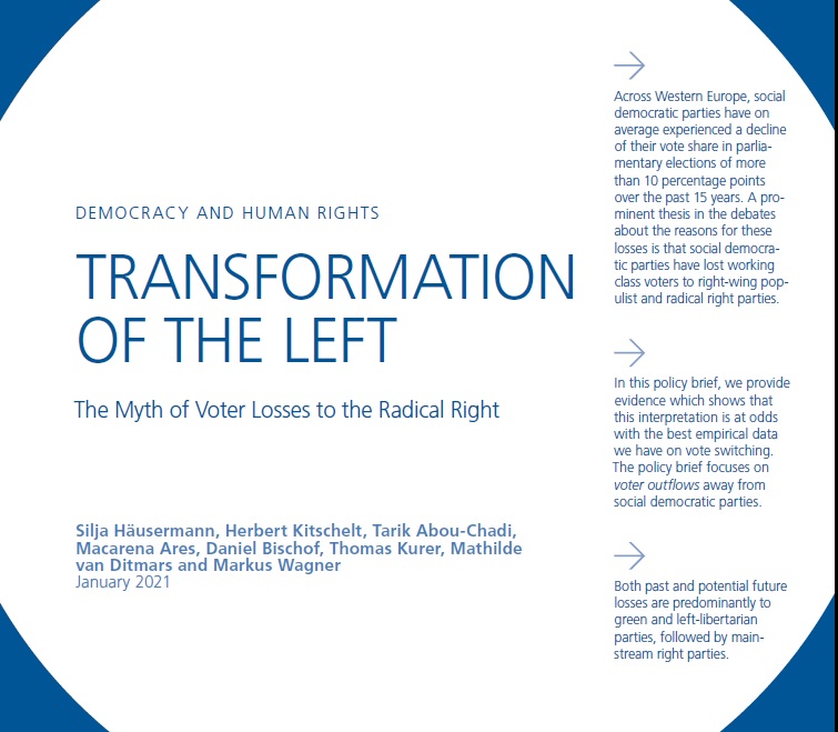 Brief 1 looks at which voters SD parties have lost. Especially in the last 10 years voters mainly left for more progressive parties. Loss to radical right parties has only played a minor role, directly and also indirectly as confirmed by panel data bit.ly/3pL5nmu 2/5