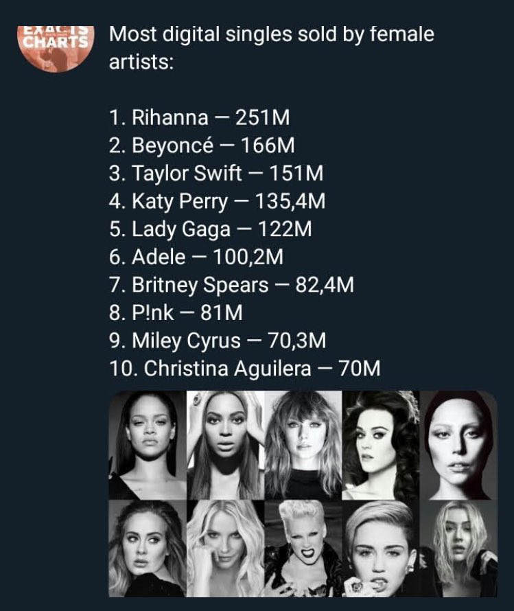 ❤️🔥 tweet media