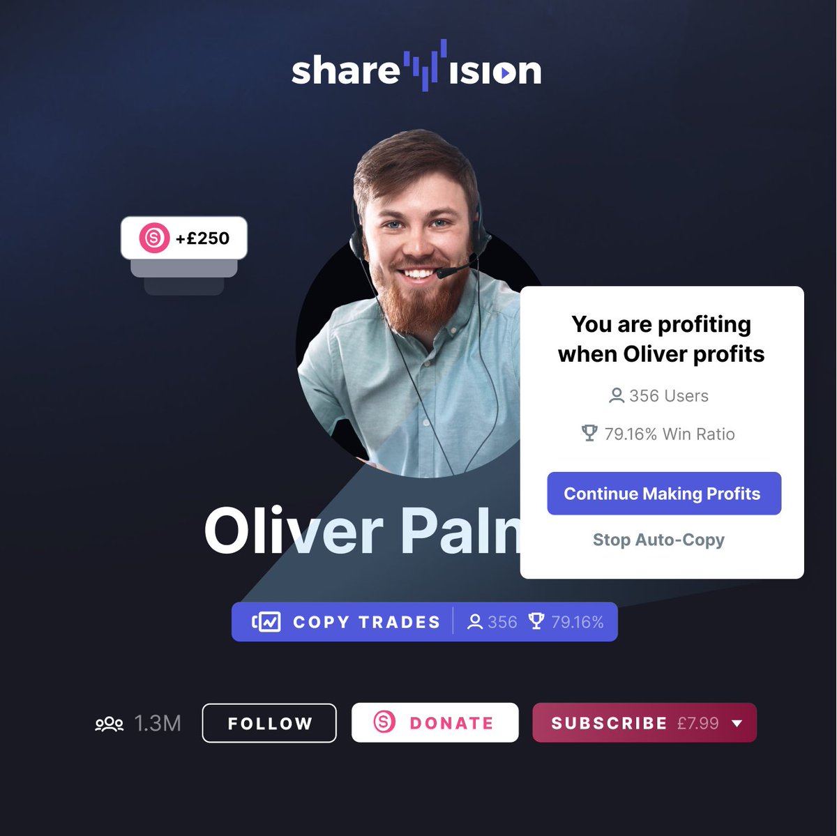 sharevisionlive's tweet image. 📈 Copy the trades of successful traders

🎥 On #ShareVision you can stream successful #traders, but why stop there? 

⏫ With Auto-Copy you will be able to copy the trades of the most successful #investors right from your dashboard.

Sign up now 👉🏽 sharevision.com