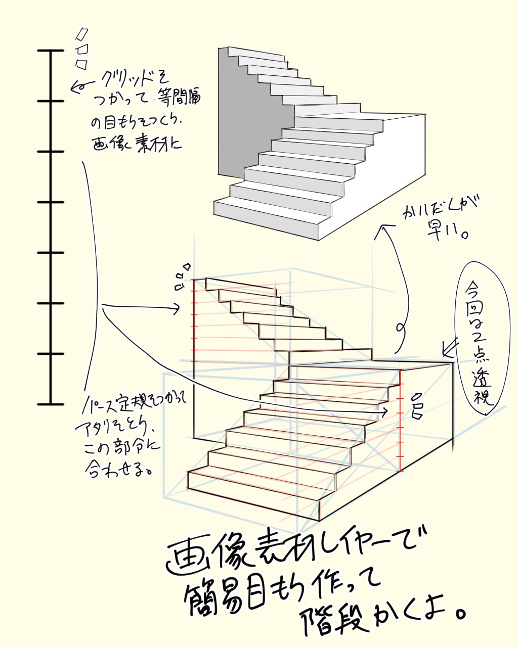 うめこ Clipstudio Clipstudiopaint グリッド表示 して任意に等分割した目盛を作って画像素材にし すると大きさが自在に変えられるので パース定規と合わせると 階段がすごく早いことが分かった E T Co Go0r2sqzss Twitter