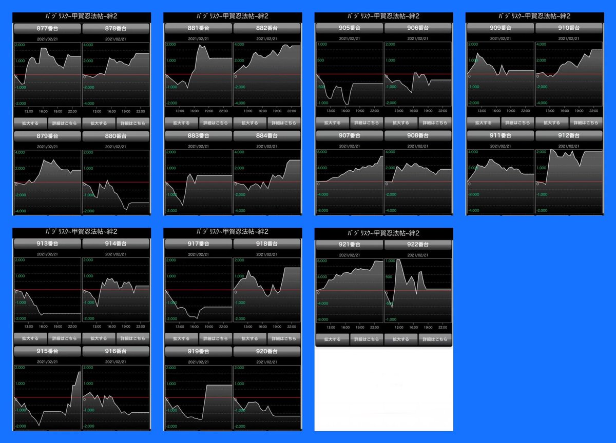 青鬼 感想 考察 最新情報まとめ みんなの評価 レビューが見れる ナウティスモーション 10ページ目