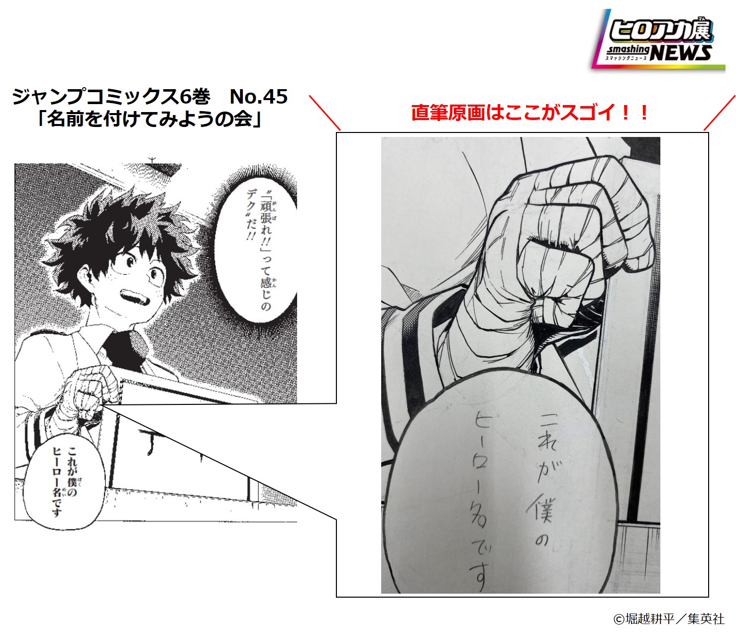 僕のヒーローアカデミア展 Drawing Smash 公式 みどころ ヒーロー名を決めるシーン 手を描くのが好き と公言している堀越先生 包帯を巻いた手の質感にも確かなこだわりを感じることが出来るぞ 出久のゴツゴツした拳の厚みがとてもリアルだ