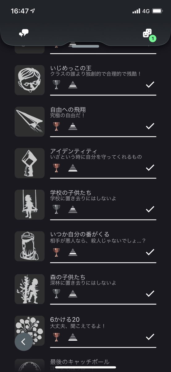 トロフィーのtwitterイラスト検索結果 古い順