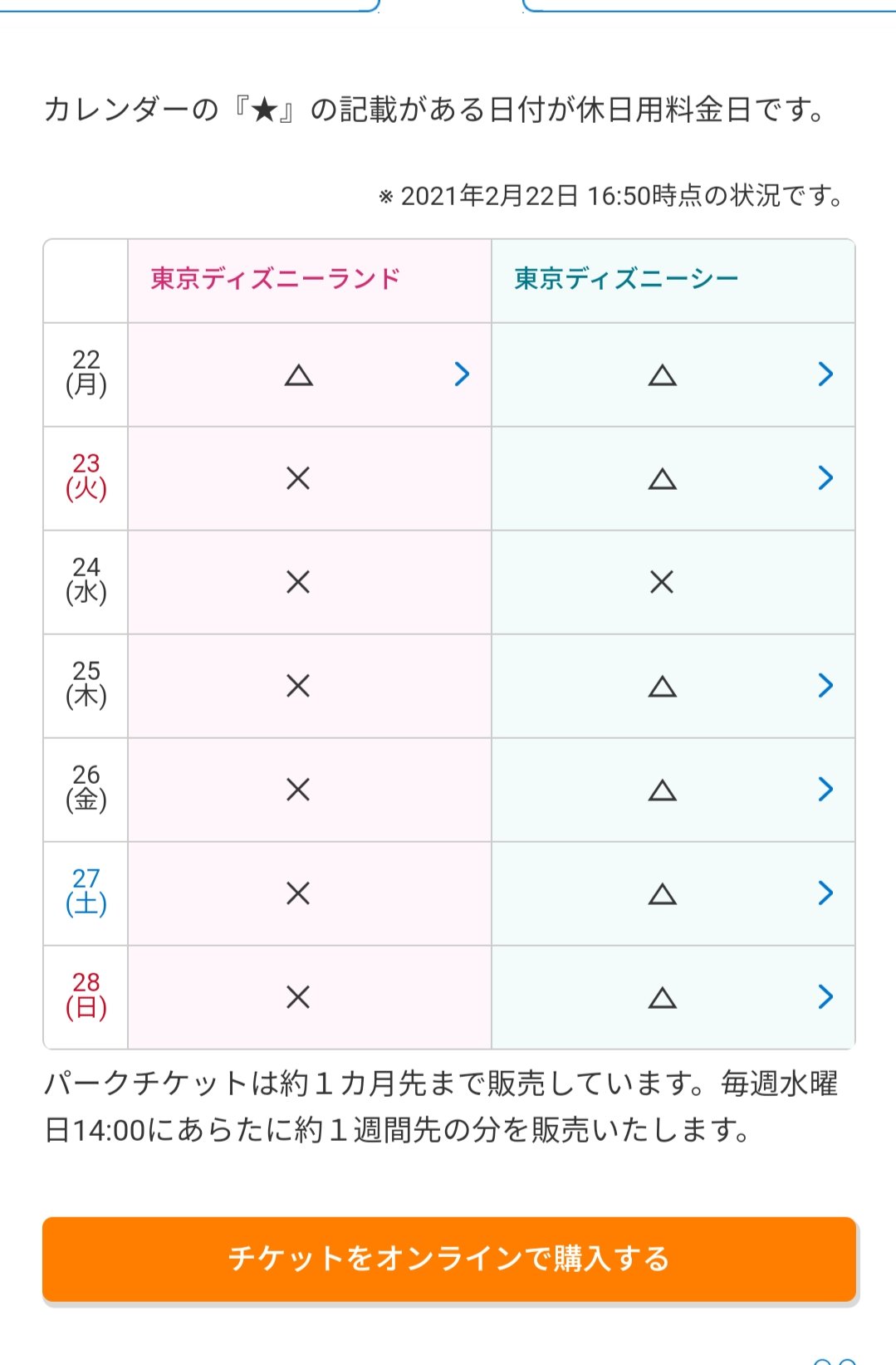 Tdr ディズニー ぷらん ゲリラ再販 殆どの日が再販中 ディズニーチケット 16 50時点 販売状況 パークチケット 1デーパスポート 2月は24日は 他の日はランドは売り切れ シーは 3月は6日と7日のランドは空きなし 他は両パークとも若干の様ですが殆どの