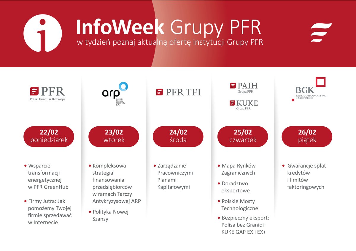 AgencjaRozwoju's tweet photo. Dziś startuje #InfoWeek @Grupa_PFR. To cykl webinarów dla #MŚP o instrumentach wsparcia i rozwoju dla firm.
📌 Jutro (23.02) o godz. 13 nasza część dot. #TarczaAntykryzysowa i Polityki Nowej Szansy
❗️Rejestracja ➡ https://t.co/quGEgpuDPy
#webinar #finanse #leasing https://t.co/kFQ45h65pA