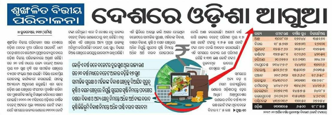 bjd_cuttack's tweet photo. ମୁଖ୍ୟମନ୍ତ୍ରୀ ଶ୍ରୀ @Naveen_Odisha ଙ୍କ ଦକ୍ଷନୀତି ଯୋଗୁଁ ସାରା ଦେଶରେ ଓଡ଼ିଶା ଶୃଙ୍ଖଳିତ ବିତ୍ତୀୟ ପରିଚାଳନା କ୍ଷେତ୍ରରେ ଅଗ୍ରଣୀ ହୋଇଛି। ବଜେଟ, ଋଣ, ସୁଧ, ବିତ୍ତୀୟ ନିଅଣ୍ଟ କ୍ଷେତ୍ରରେ ଉପଯୁକ୍ତ ଭାରସାମ୍ୟ ରକ୍ଷା ସହ ଋଣ କ୍ଷେତ୍ରରେ ସଂଯମତା ପ୍ରଦର୍ଶନ ଓ ପ୍ରଶାସନିକ ଖର୍ଚ୍ଚ ନିୟନ୍ତ୍ରଣରେ ଓଡ଼ିଶା ଉଦାହରଣ ସୃଷ୍ଟି କରିଛି। https://t.co/8WZIyX1fvO