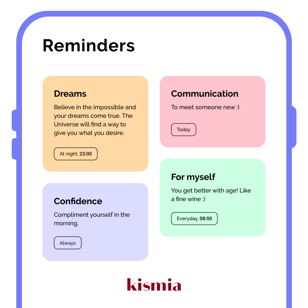 KismiaCom's tweet photo. It's been scientifically proven that inspiration and positive emotions give us the energy for everyday activities. Just one word said in time can inspire us and change us for the better. 😉

Inspiration is like water. Take it every day!💦
#kismia  #reminders #dailyvibes #selfcare https://t.co/iUiTrCQkax