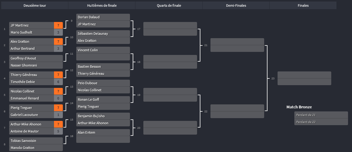 Cercle Echecs Nantes tweet media