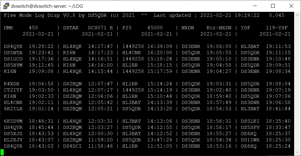giammaiot2's tweet photo. GiamMa-based researchers SDR R&D IoT: DVSwitch (Raspberry, Client & Server): How to connect to P25 via DVSwitch & DMR/DSTAR/P25/NXDN/YSF Log Monitor V0.8 https://t.co/vAX6YgQhuy #SoftwareDefinedRadio #DMR #DSTAR #DVPi #DVSwich #PiStar #USRPClient #DVSwitch #DVSwitchMobile #P25 https://t.co/l40kAJznXg