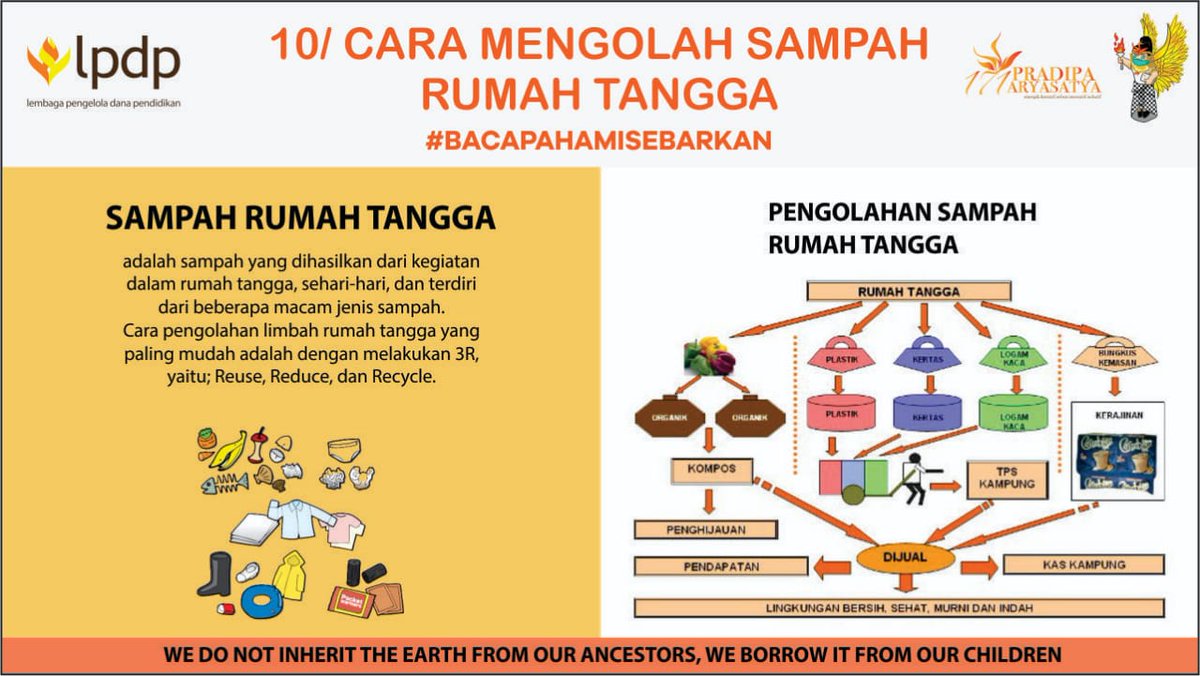 2tHandayani's tweet photo. Kampanye Sosial PK Daring Angkatan 171 Pradipa Aryasatya, Hari Kesepuluh.

"Penanganan Sampah Pandemi"

👉Upload ke 4 medsosmu (IG, FB, LinkedIn, Twitter) dan jangan lupa hastag
 
#DiriUntukNegeri
#AkuPastiMengabdi
#SDMUnggulIndonesiamaju
#lpdp
#lpdpri
#pk171
#pradipaaryasatya https://t.co/mSwACc32Qu