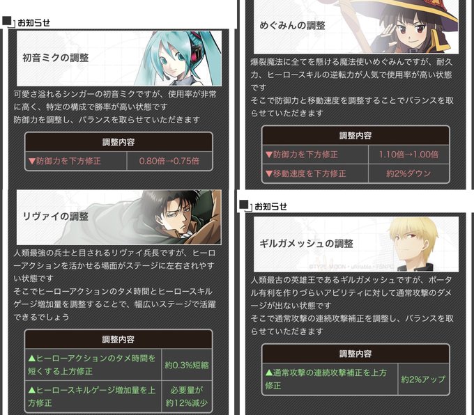 回転寿司とヒーローの皆さん 独占と偏見 コンパス