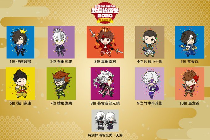 注目 画像ツイート 戦国basara 学園basara 2ページ目 アニメレーダー