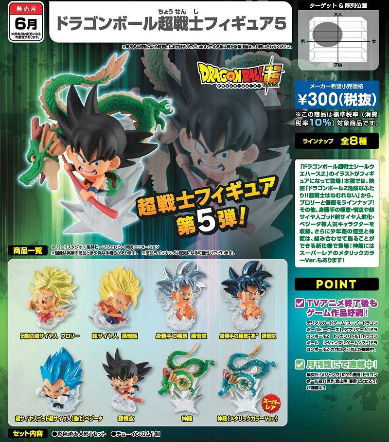 Baggie S 6月 ドラゴンボール超戦士フィギュア5 June Wafer Candy Figure 05 Scan