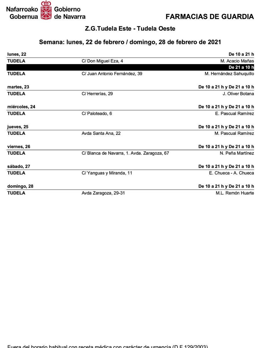 Farmacias de guardia en #Tudela para esta última semana de febrero