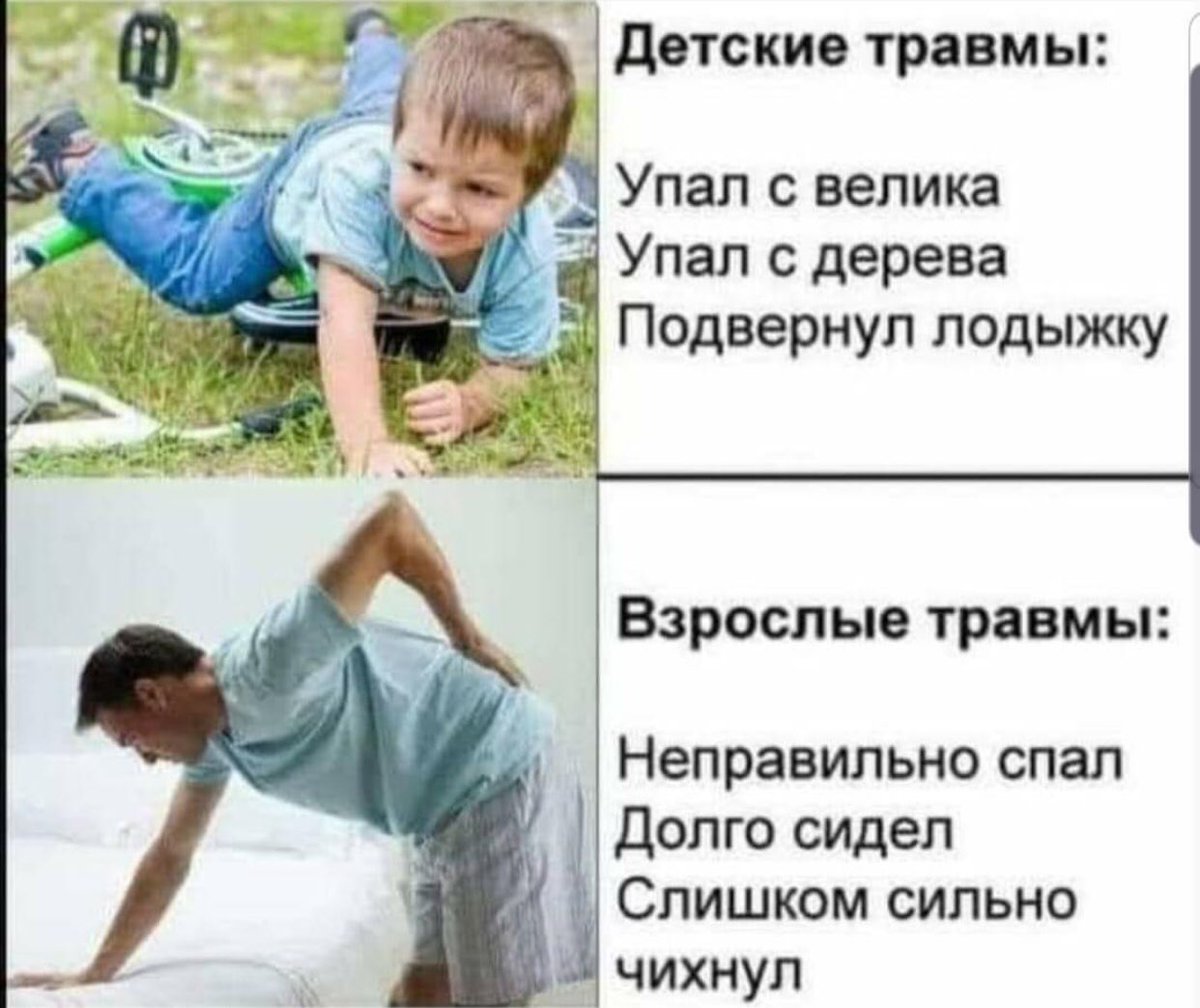 Насколько ты травмированный