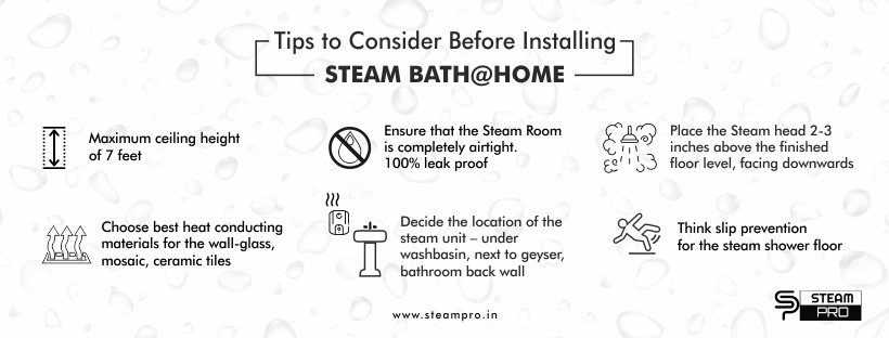 SteamPro6's tweet image. There are several reasons why homeowners are becoming interested in steam @home. It is easy to install, even easy to use and have a variety of health and lifestyle benefits.

Invest in a steam @home.
 
#dailysteam #relaxationtime #relaxationmassage #lifestylechange #lifestyle