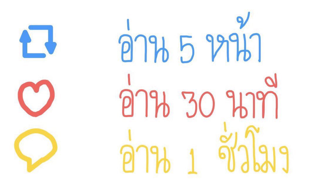 เพื่อ 3.9 ครับ