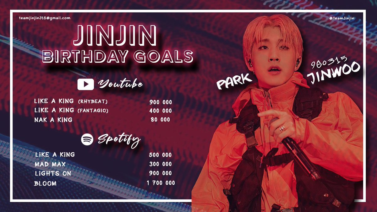TeamJinJin's tweet photo. [📢] 𝐒𝐓𝐑𝐄𝐀𝐌𝐈𝐍𝐆 𝐏𝐀𝐑𝐓𝐘 🎶

AROHAS, JinJin Streaming Party has started! Use the given playlist to reach the goals. 🎧

#JinJinBirthdayStreamingParty 

🖇️https://t.co/tt8XEY8zzV
🖇️https://t.co/ZpxHpZ1do3

#진진 #아스트로 #아스트로진진 #ASTRO #JINJIN @offclASTRO https://t.co/W4c4BA386p
