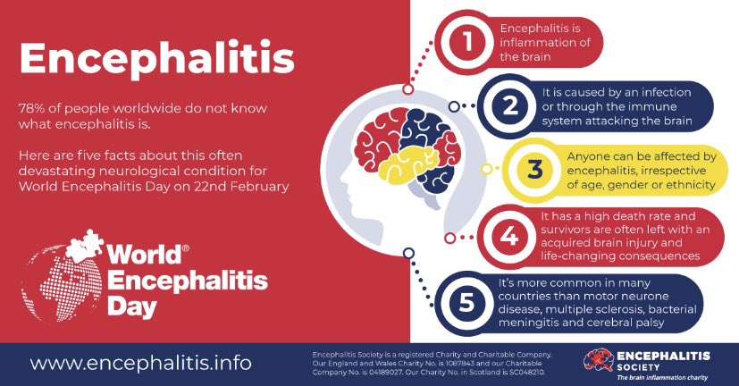 Today is World Encephalitis Day. Please check out the Encephalitis Society to find out more - it’s a charity incredibly close to my heart and a condition which is misunderstood and often misdiagnosed. <a href="/encephalitis/">Encephalitis International</a> #Red4WED  #WorldEncephalitisDay