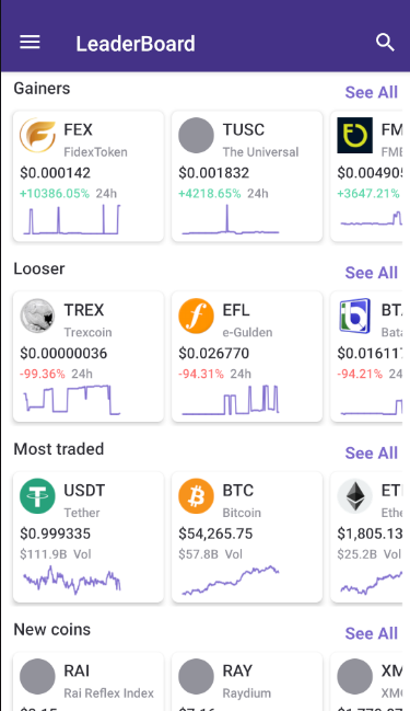 LeaderBoard ready and will be available soon
#cryptocurrencies  #cryptocurrency #CryptoNews #crypto   

bit.ly/3kEmiEH