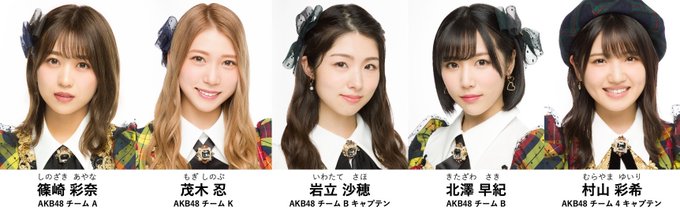 村山彩希のtwitterアーカイブ Arkaibu Project48 村山彩希のtwitterアーカイブ Arkaibu Project48