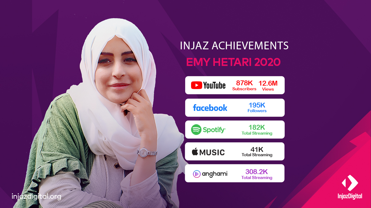 تألقت وتميزت وأبدعت🤩
تميزت إيمي هيتاري في 2020 بأكثر من أغنية وصلت لملايين حول العالم.. بنتمنالك نجاح أكبر في 2021🤩 

#emy_hetari #anghami #spotifyartist #applemusic #facebookfollowers #youtubesubscribers #achievements #2020achievements #mohamed #ايمي_هيتاري #injaz_digital