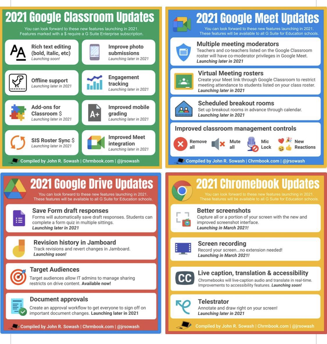 Check out some of the latest GSuite for Education updates released last week. Thanks to <a href="/jrsowash/">John R. Sowash</a> for this helpful info graphic. <a href="/GoogleForEdu/">Google for Education</a>