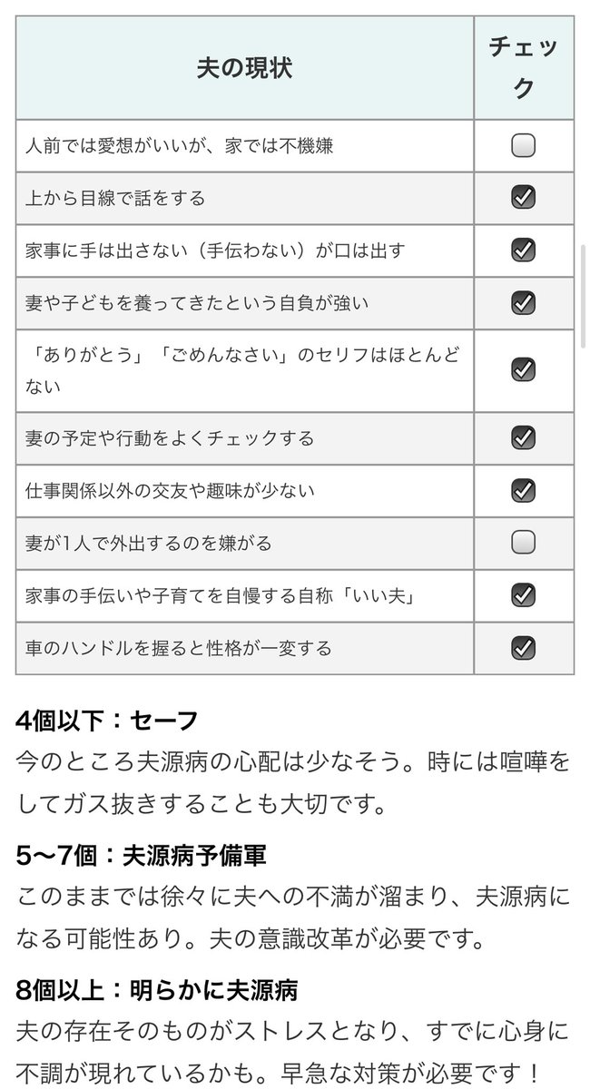 モラハラ 特徴 旦那