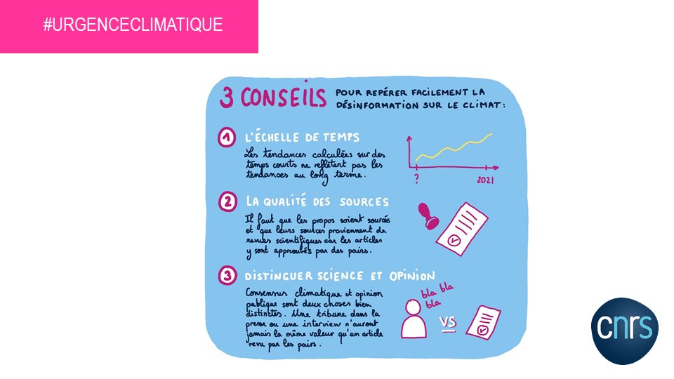 📢L'INSU vous propose un résumé en #sketchnote de l'article de @BonPote ' le consensus scientifique sur le #RéchauffementClimatique est-il de 100%' (un travail de @ClaireMARC5 ) #UrgenceClimatique #Giec insu.cnrs.fr/fr/cnrsinfo/le…