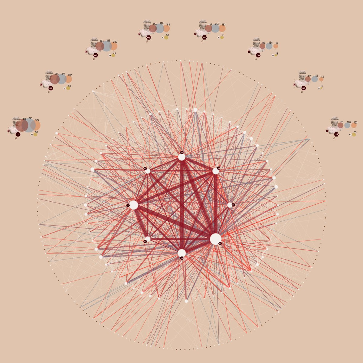 Marthe Viallet 🪩 tweet media