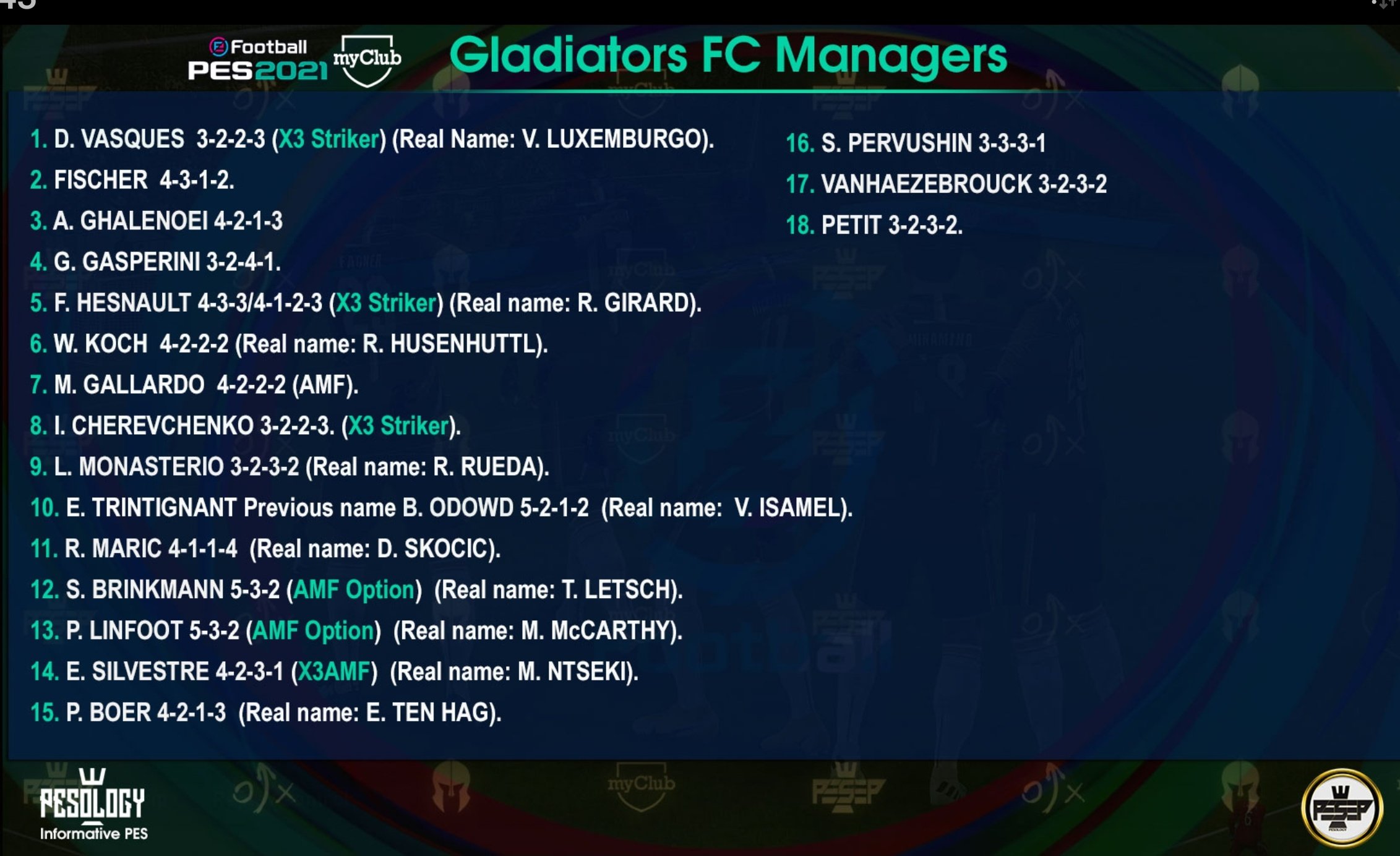 Pesep Best And Worst Manager You Used On This List Pes21 Myclub T Co Hylyx80ilg Twitter