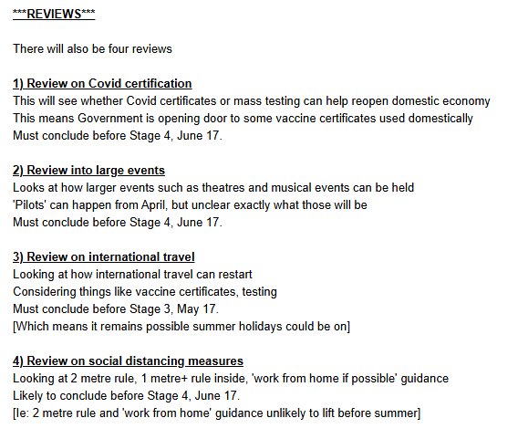 benrileysmith's tweet image. 🔊 BREAKING: Boris Johnson’s roadmap for reopening is out!

Here’s my (speedy) summary of the key changes. Read the full breakdown at @Telegraph here: telegraph.co.uk/politics/2021/…