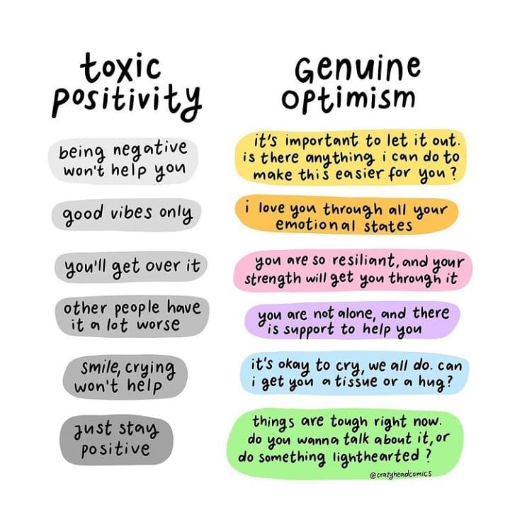 Mentallyawarenigeria Is It Toxic Positivity Or Actual Optimism Learn The Difference Crazyheadcomics Ig Checkin Mentallyawareng Optimism Toxic T Co Aejexki5lo