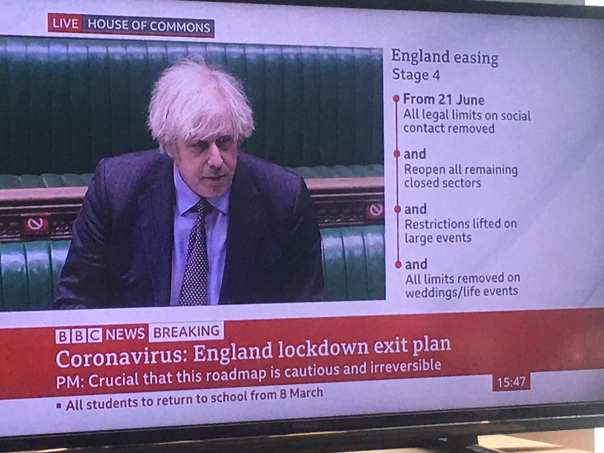 ConfettiDiscos's tweet photo. After a tough year it’s good to hear that if things go to plan, the government’s roadmap out of #lockdown could mean restrictions on #weddings are lifted by 21 June https://t.co/BmRUnMDlfM