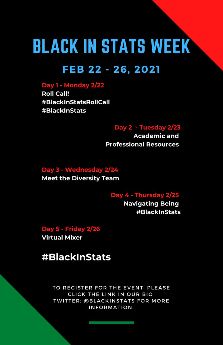 #BlackInStats
