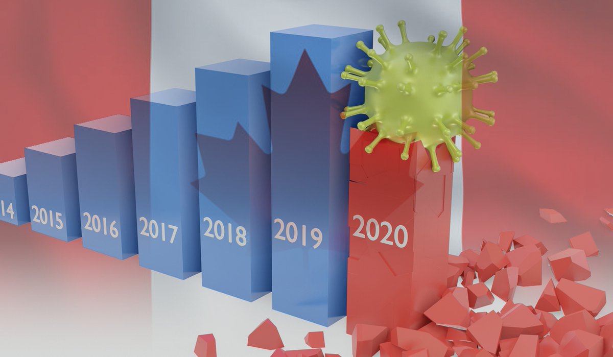 ottawalifers's tweet photo. Guest #OpEd: Canadians are staring into a debt abyss in the aftermath of the COVID pandemic. https://t.co/Xkfl77iL4Y
#OLMHealth #COVID19 #CdnPoli #OttNews #GovernmentAnalytics https://t.co/eVe1Ss5W3z