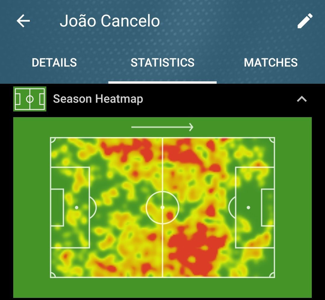 FootyArs's tweet image. I’m convinced Cancelo’s tactical instructions from Pep are just “go out there and enjoy yourself” 😭😭.