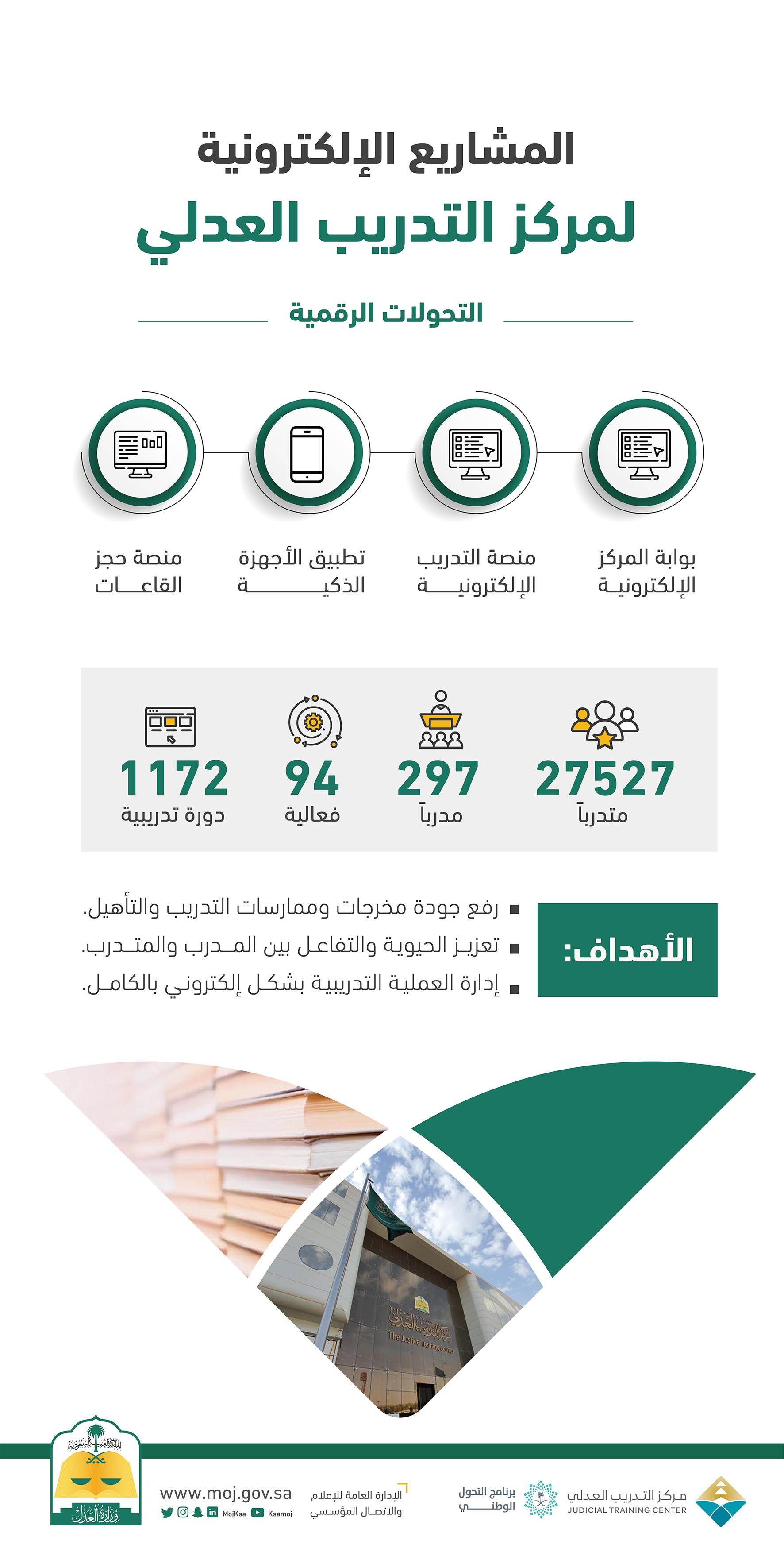 مركز التدريب العدلي