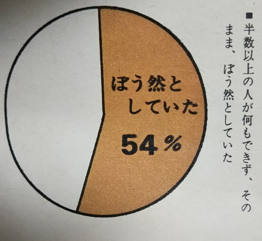 イマイマキ 雑誌を整理していたら 歯が痛いのに アンタッチャブル柴田さんにサインを頂いた動物図鑑が出てきて あのとき 震える声で シカマン ラジオ 毎週聴いてます と伝えたのを思い出しました 画像はまったく関係ない1978年の 暮らしの手帖 イマイマキ 雑誌を整理していたら 歯が痛いのに アンタッチャブル柴田さんにサインを頂いた動物図鑑が出てきて あのとき 震える声で シカマン ラジオ 毎週聴いてます と伝えたのを思い出しました 画像はまったく関係ない1978年の 暮らしの手帖