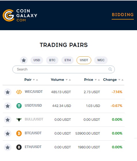 BULL🐃 has been added to <a href="/Coin_Galaxy_com/">Coin-Galaxy.com</a> 🔥
Trade will be available later
coin-galaxy.com