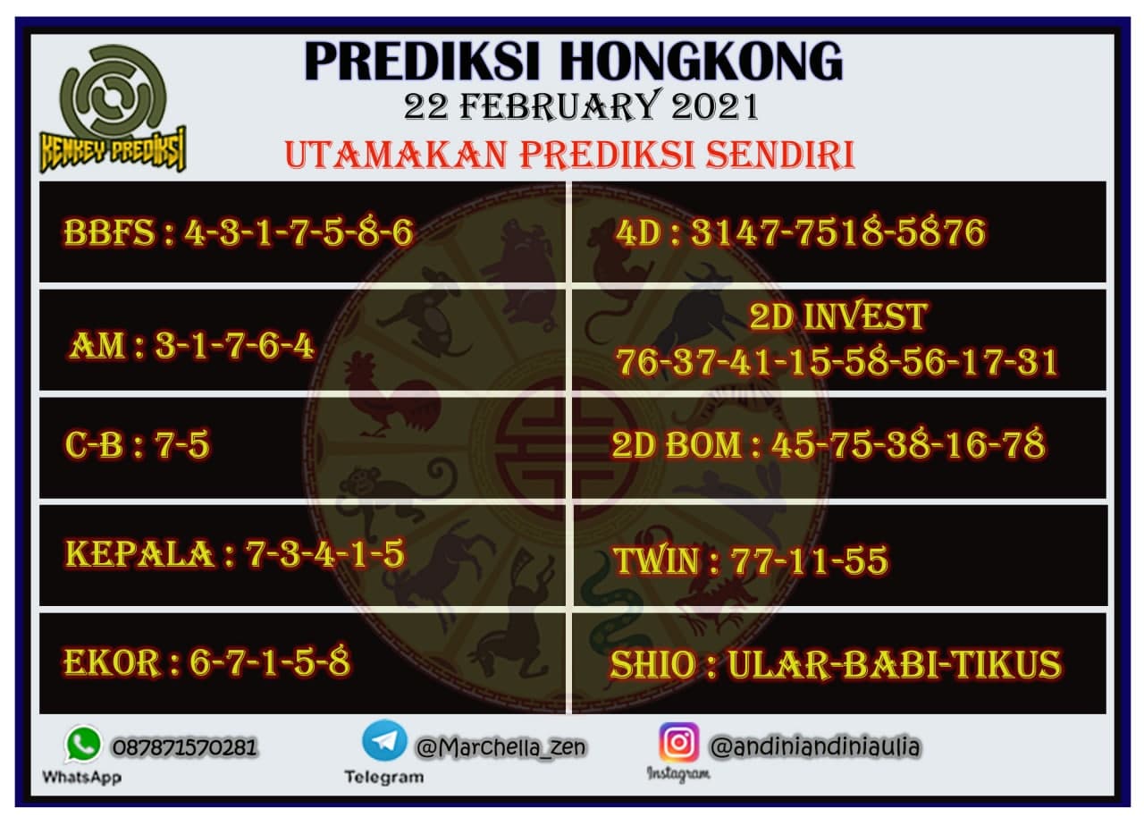 Kenkey Prediksi On Twitter Prediksi Angka Harian Jitu Yoktogel Kenkeyprediksi Hongkong Hari Ini 22 February 2021 Jitu Catatan Result Hongkong Pools Jam 23 00 Wib Prediksihongkong Prediksitogel Prediksijitu